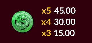 Wealth God
